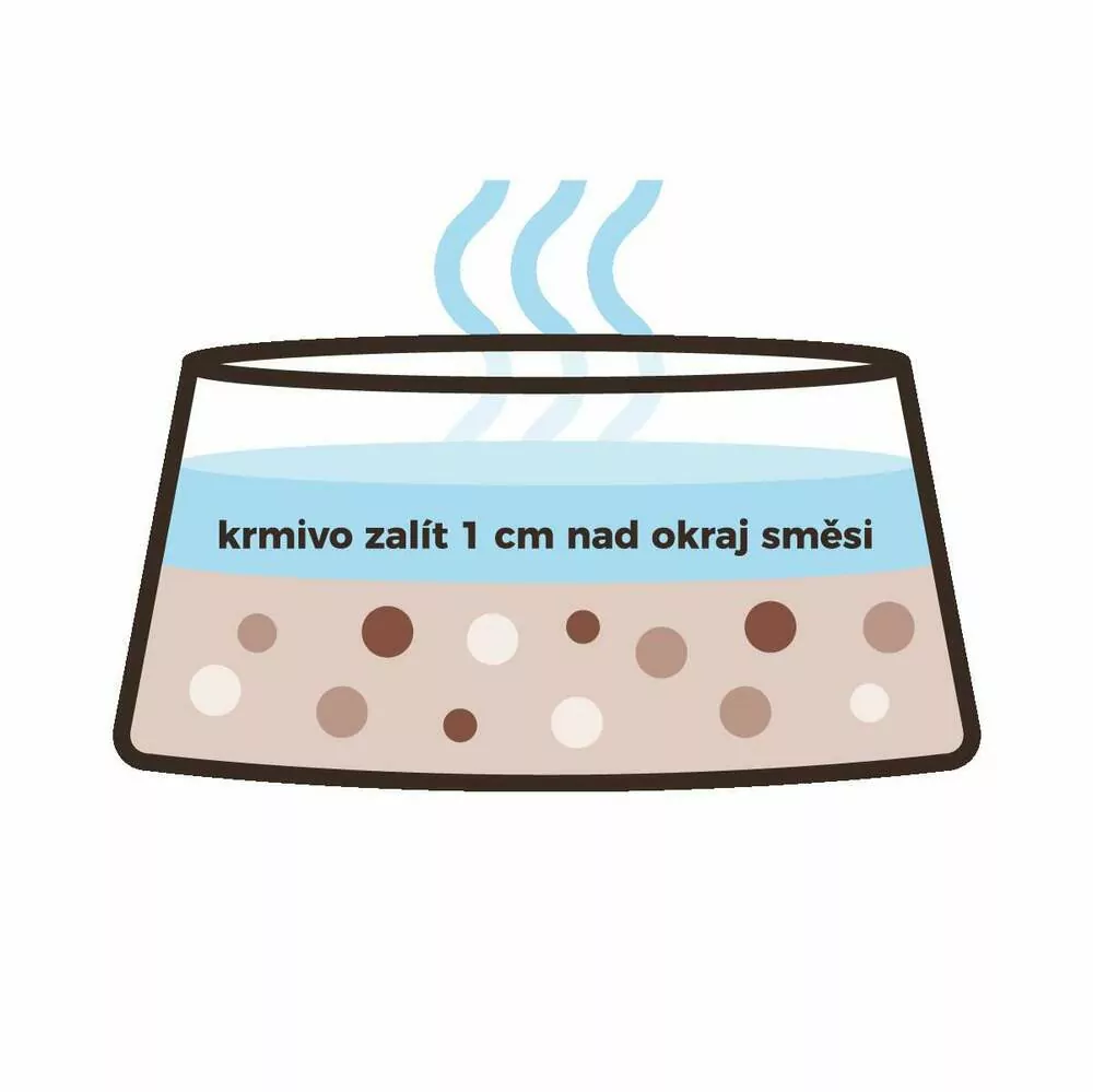 Sušený BARF Hovädzie a Bravčové A 2x5kg