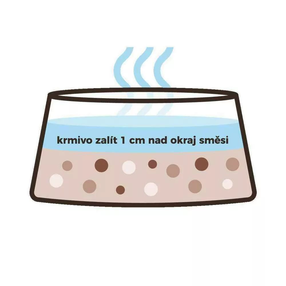 Sušený BARF Hovädzie a Bravčové B 2x15kg