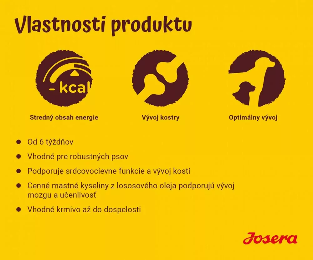 Josera Dog Kids NEW 12,5 kg