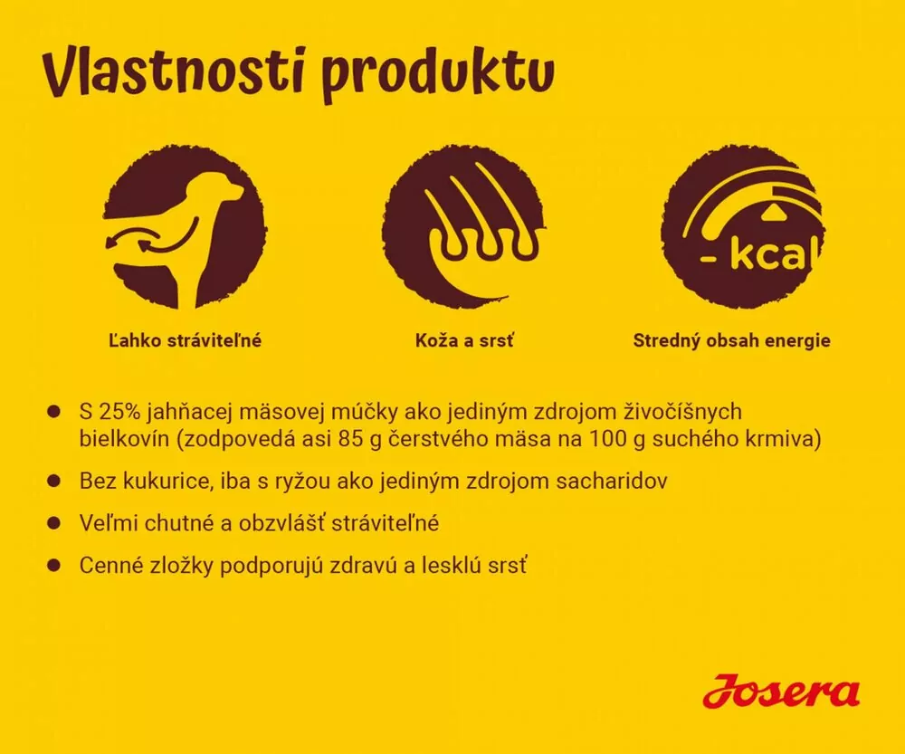 Josera Dog Lamb & Rice 12,5 kg