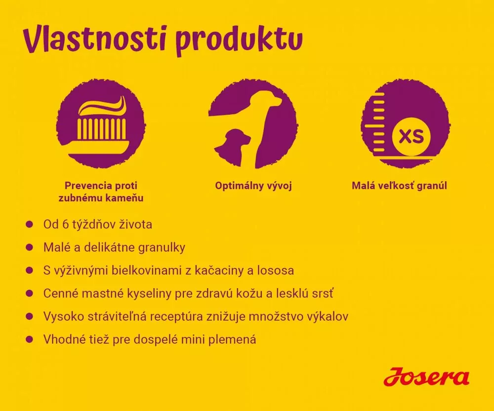 Josera Dog Mini Junior Duck & Salmon 10 kg