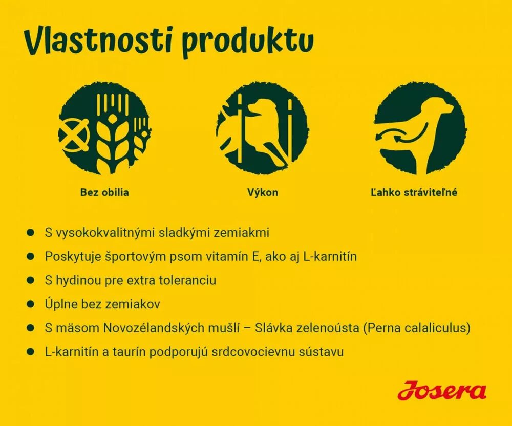 Josera Nature Energetic 12,5 kg