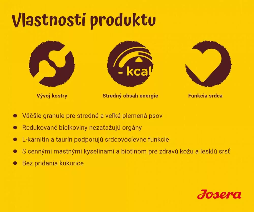 Josera Dog Optiness 12,5 kg