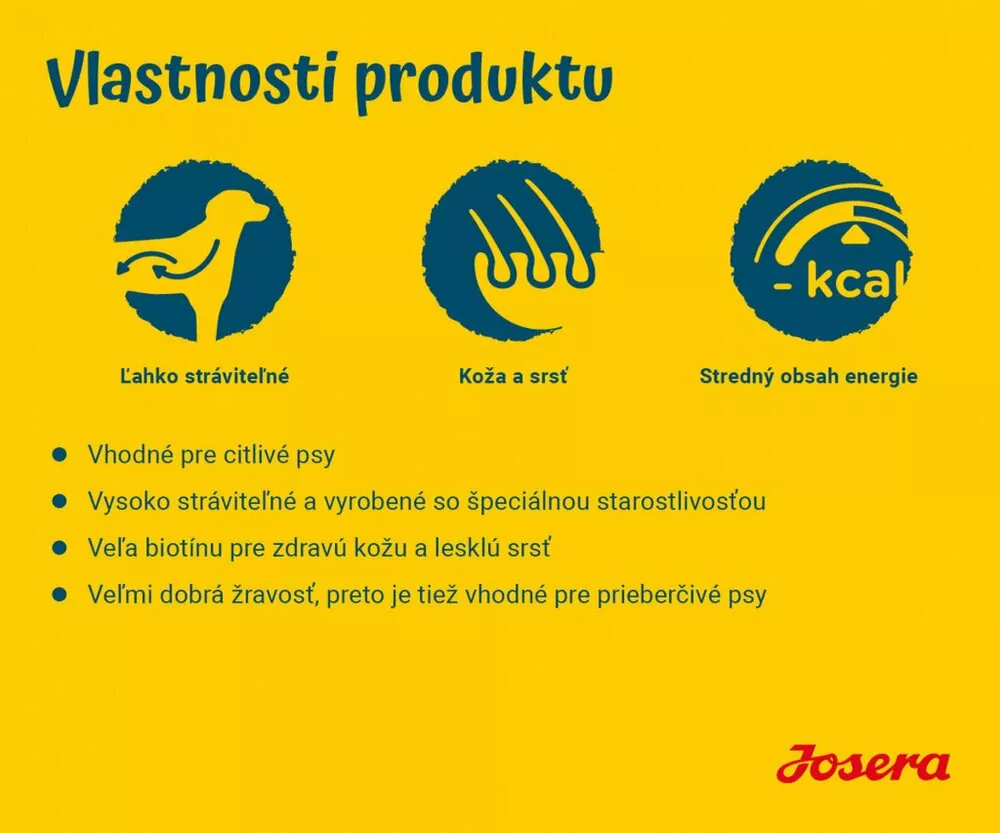 Josera Adult Sensi Plus 12,5 kg