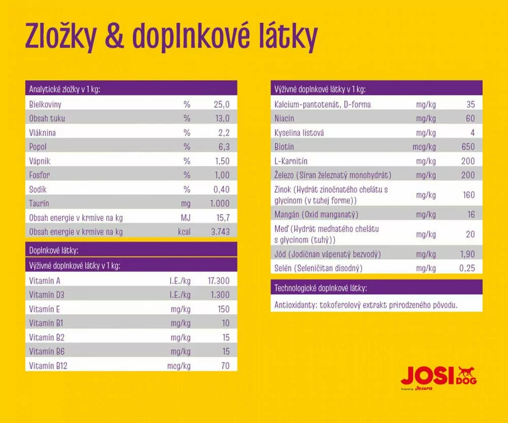 JosiDog Adult Sensitive 15 kg