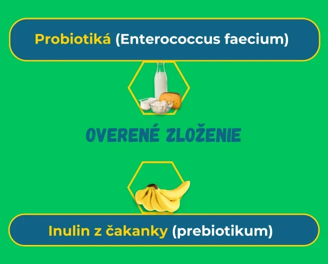 Bafan probiotics