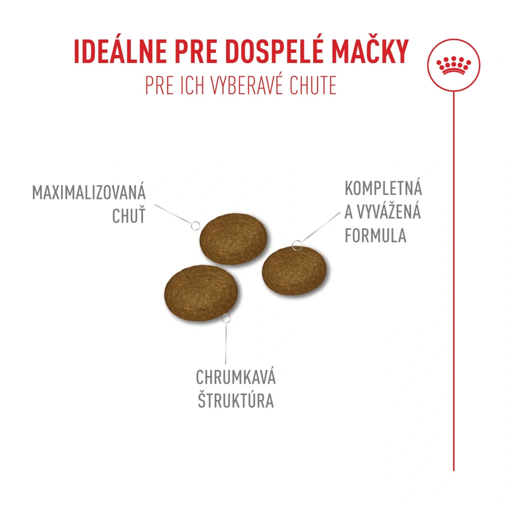 FHN Cat Exigent Fussy 4 kg