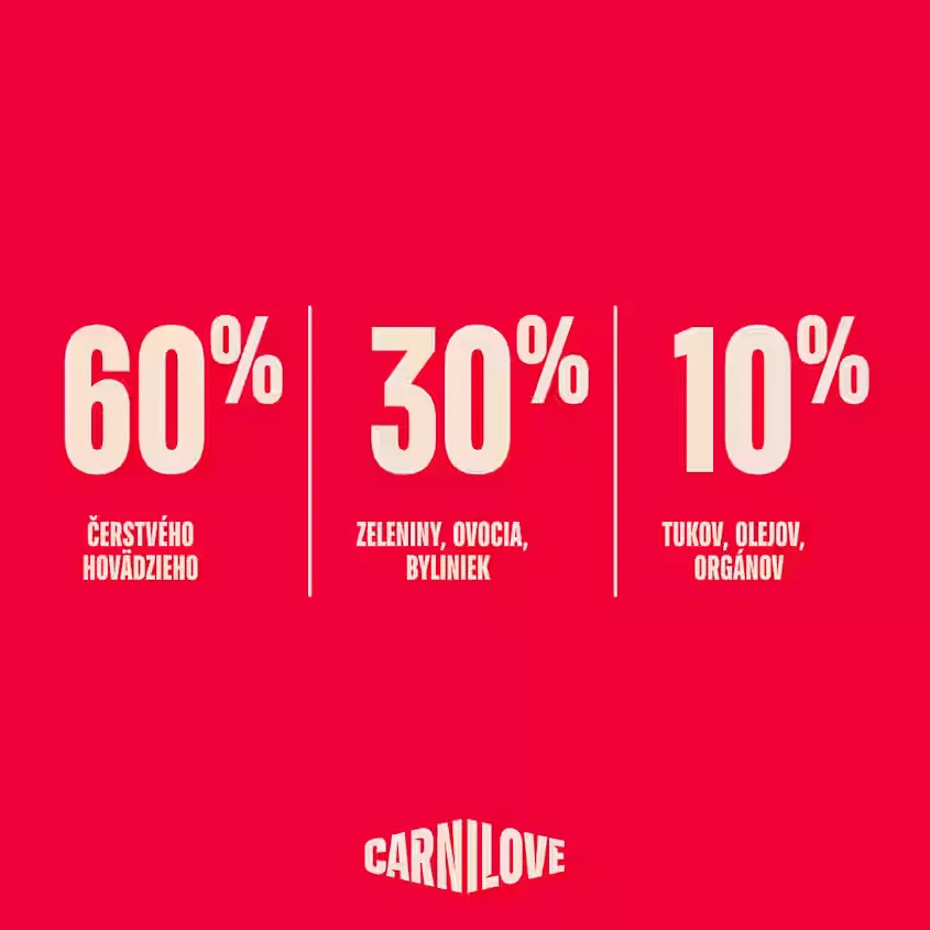 Carnilove True Fresh Dog Beef for Adult 12 kg
