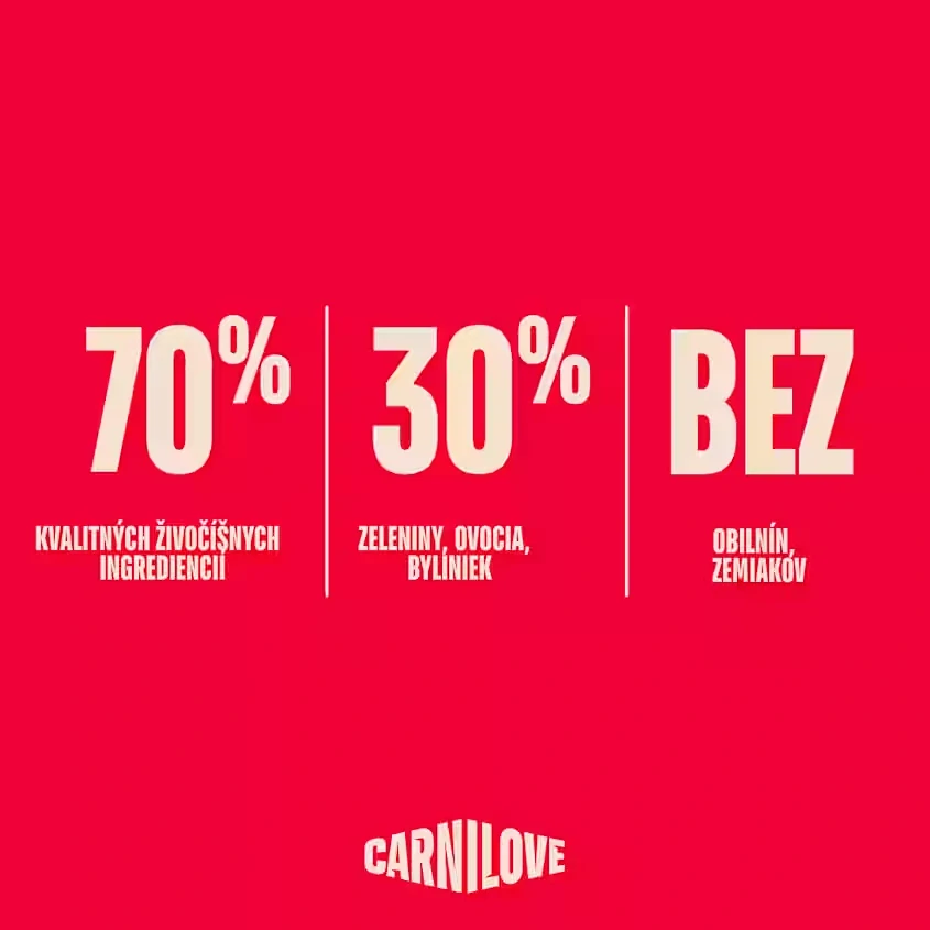 Carnilove ActiveDog Venison & Reindeer for Adult 12 kg