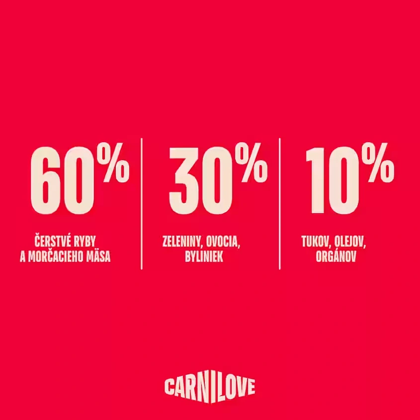 Carnilove True Fresh Dog Fish & Turkey for Adult 12 kg