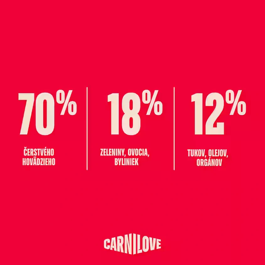 Carnilove True Fresh Cat Beef for Kittens 6 kg