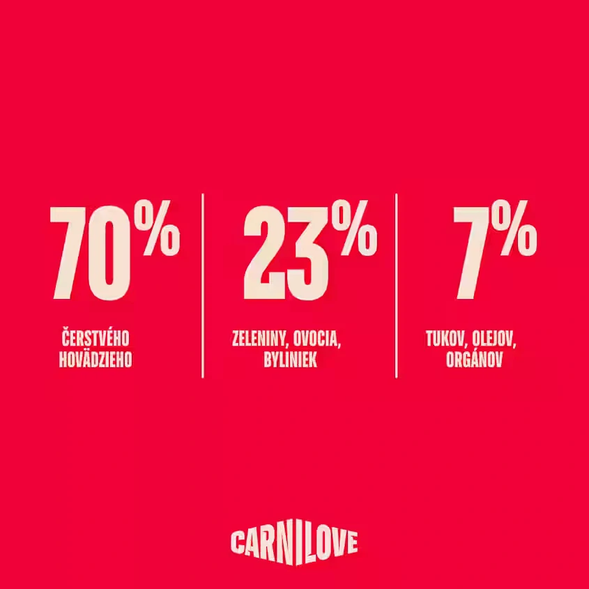 Carnilove True Fresh Cat Beef for Sterilised Adult 6 kg