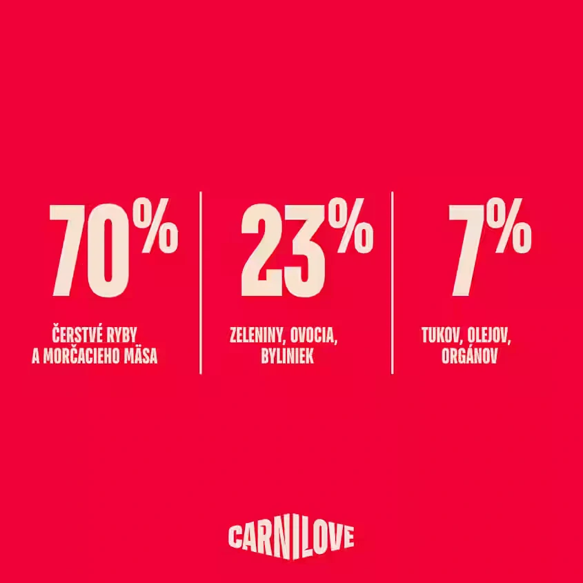 Carnilove True Fresh Cat Fish & Turkey for Sterilised Adult 6 kg