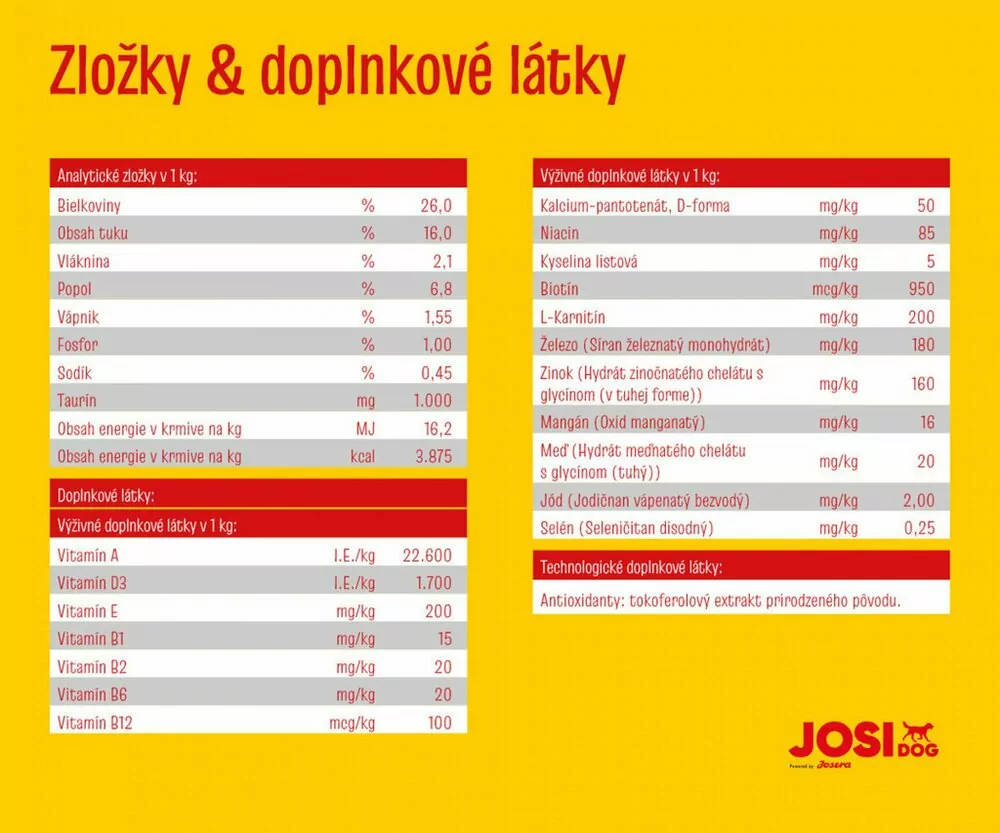 JosiDog Agilo Sport 15 kg