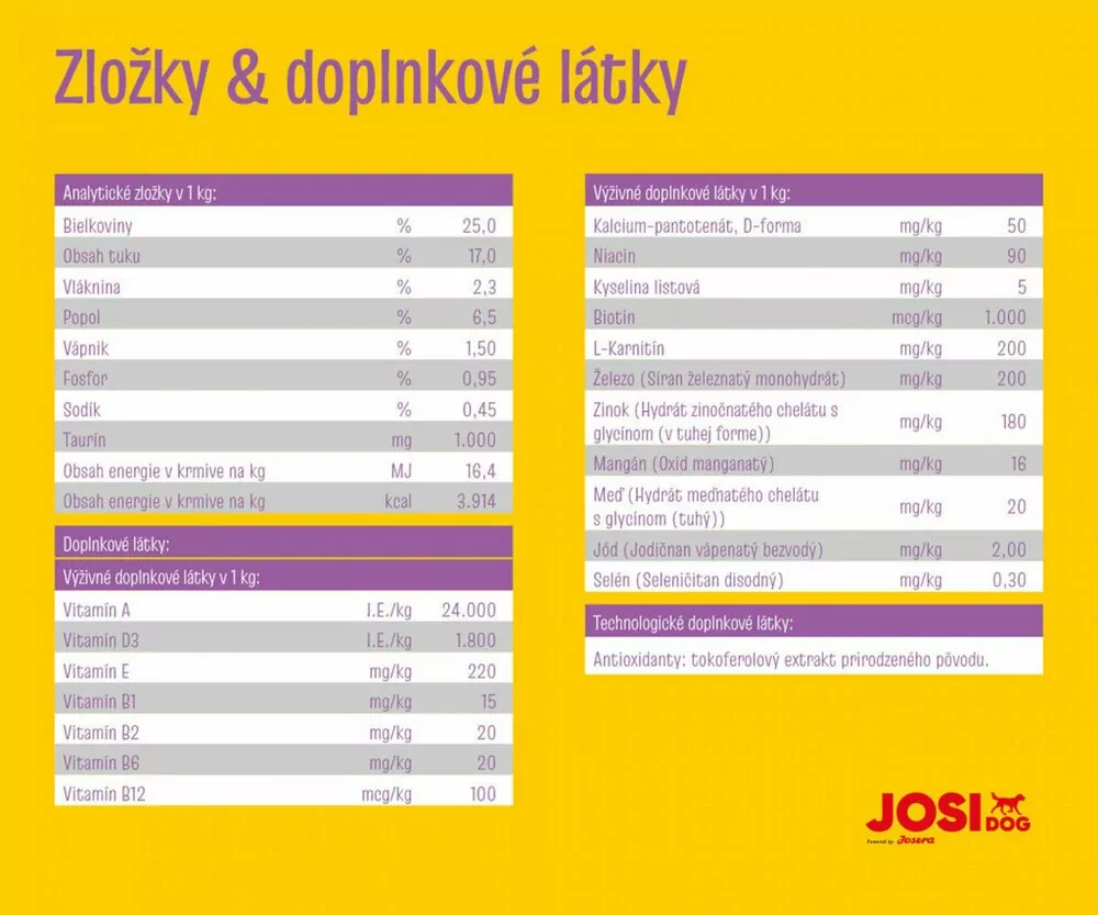 JosiDog Junior Sensitive 15 kg