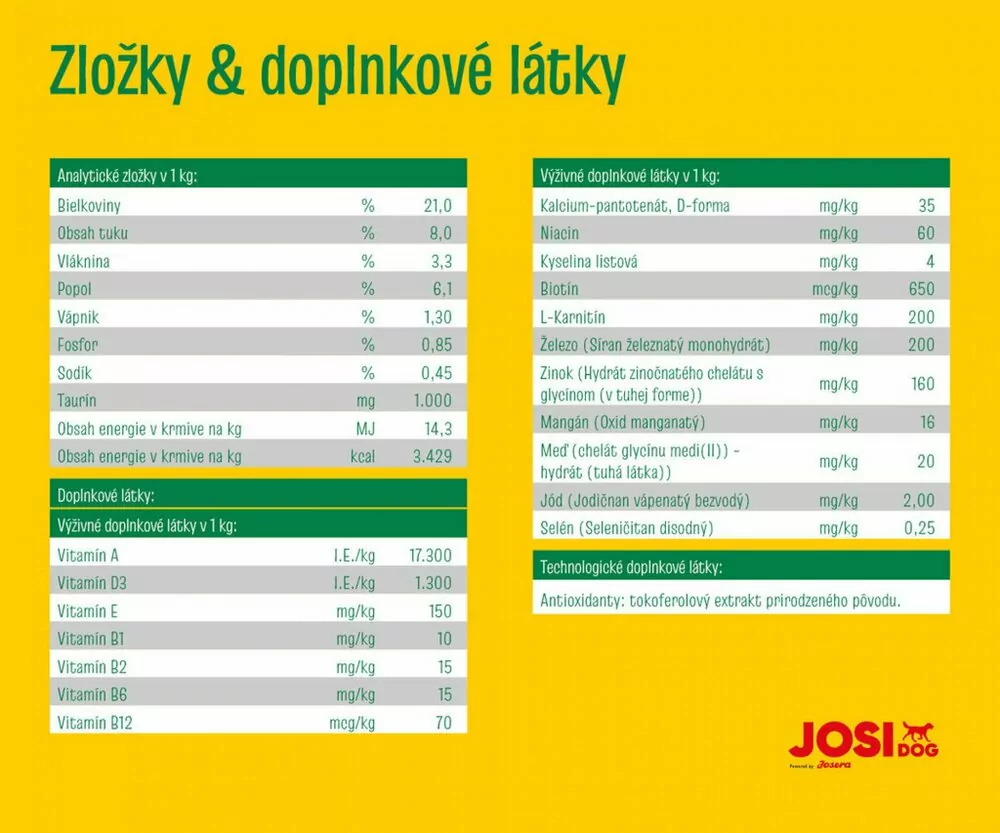 JosiDog Solido 15 kg