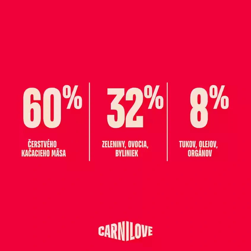 Carnilove TRUE FRESH Duck Dry food for Junior Large Breeds 12kg