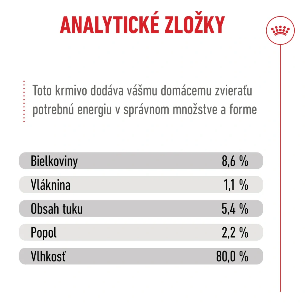 ROYAL CANIN FRENCH BULLDOG WET kapsičky pre dospelé francúzske buldočky 12x85g