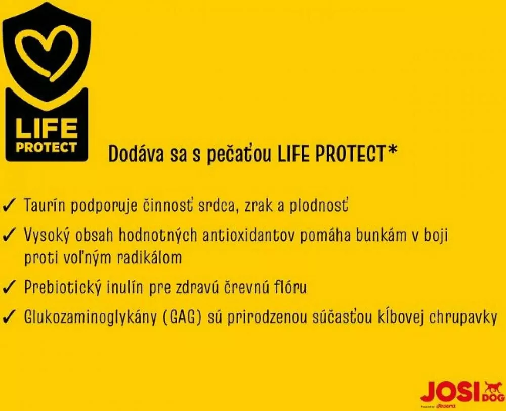 JosiDog Master Mix 15 kg