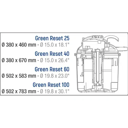 SICCE GREEN RESET 40L 1x20W UV-C 5m jazierkový tlakový filter s UV-C lampou