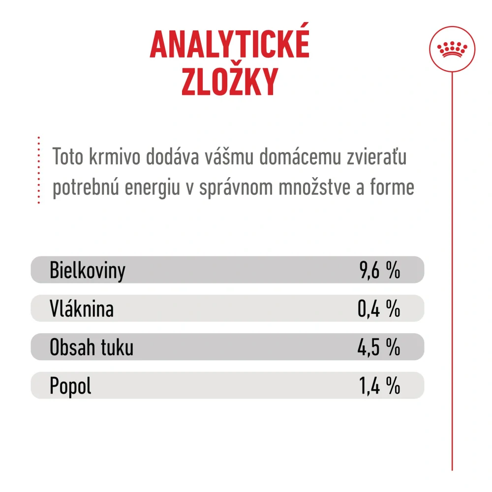 FHN Cat Ageing 15+ Gravy 