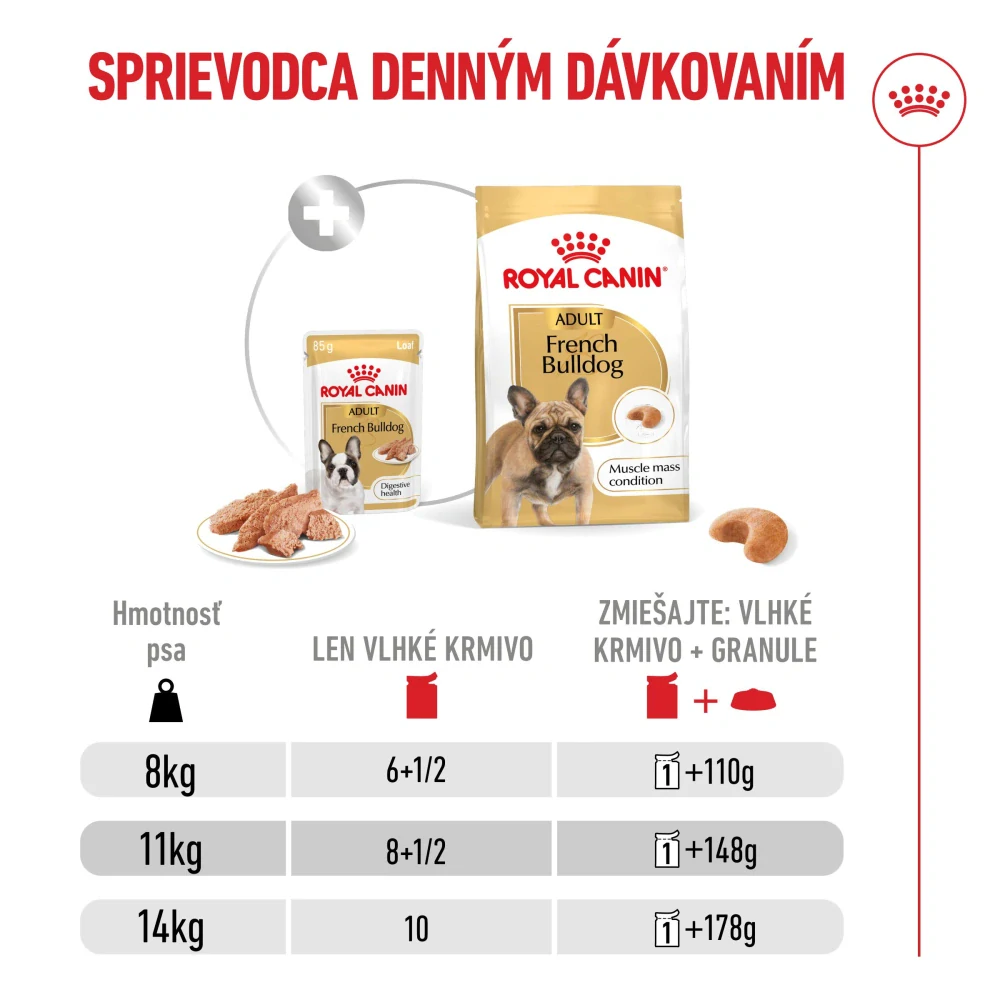 ROYAL CANIN FRENCH BULLDOG WET kapsičky pre dospelé francúzske buldočky 12x85g