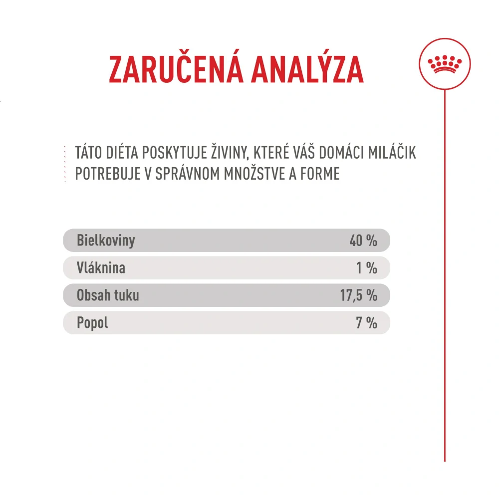 FHN Cat Exigent Fussy 4 kg