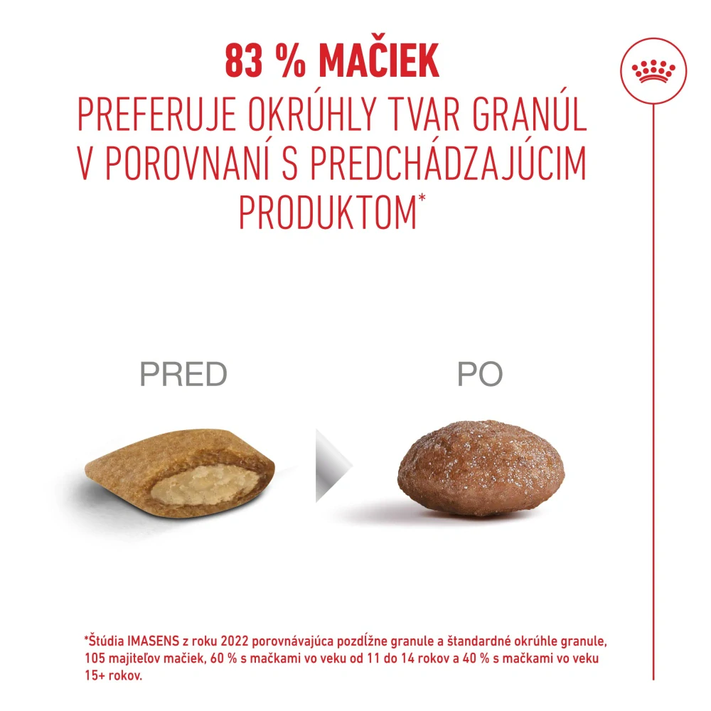FHN Cat Ageing 11+ 0,4 kg