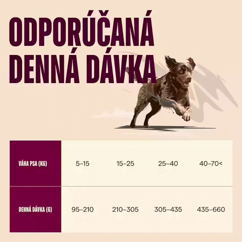Carnilove ActiveDog Venison & Reindeer for Adult 12 kg